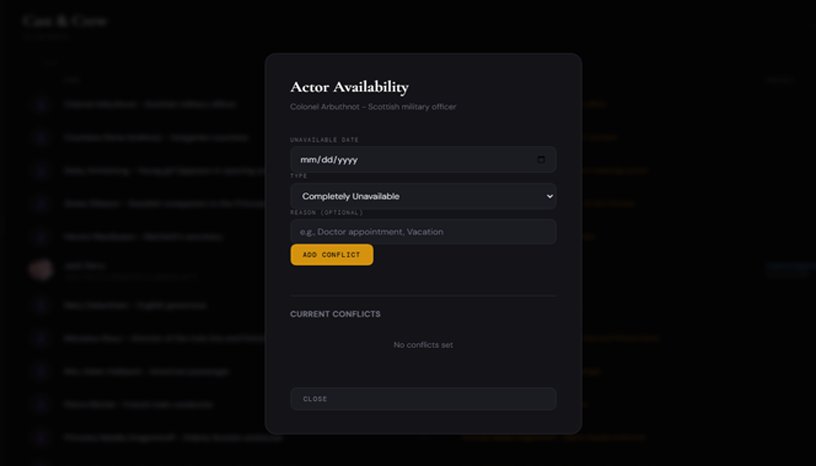 Actor Availability