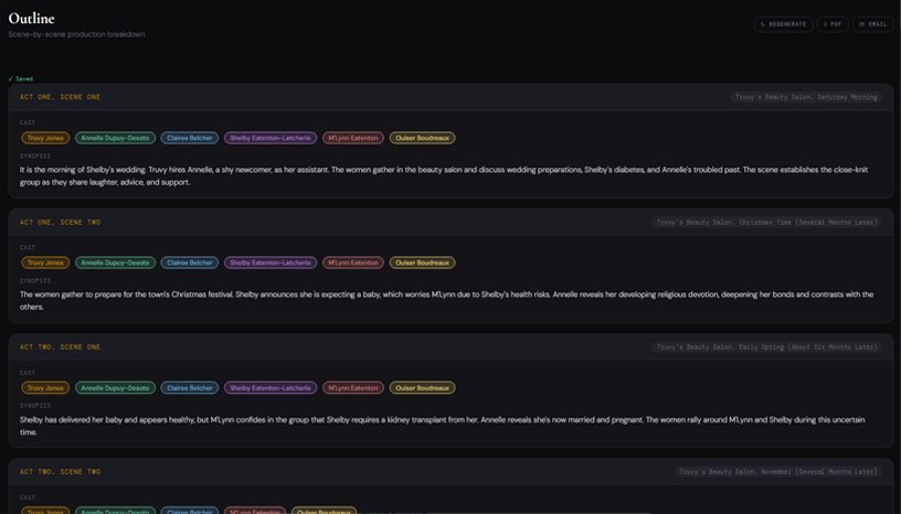 Play Outline