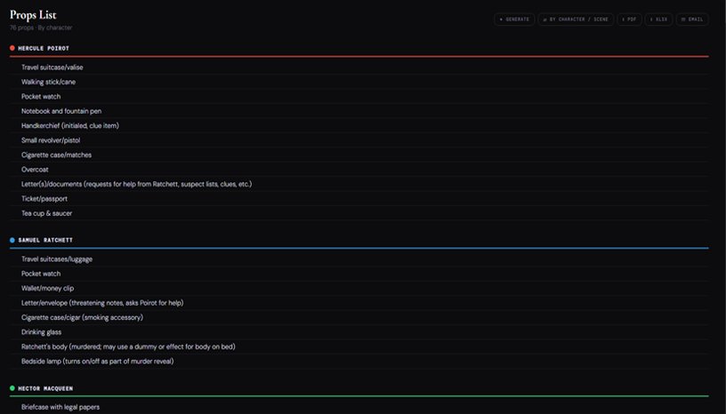 Props List